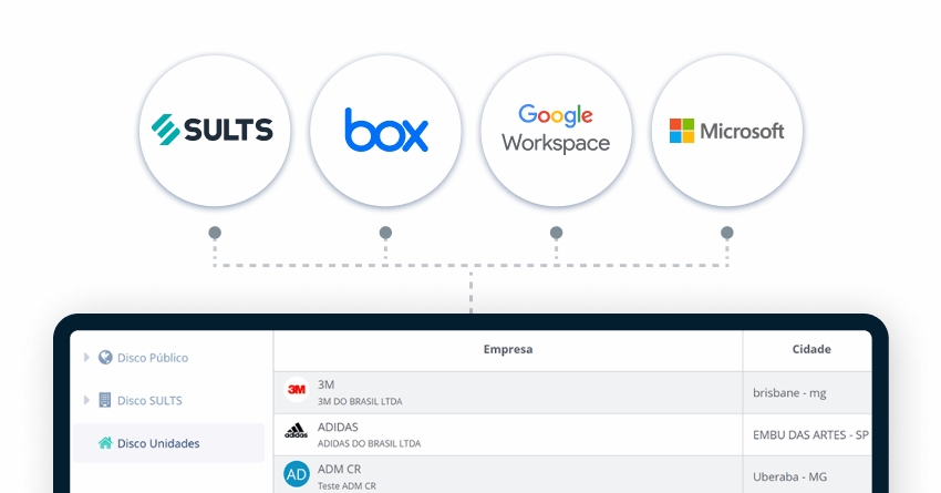 Os 4 Melhores Sistemas de Disco Virtual para Empresas em 2026 Introduzindo Os 4 Melhores Sistemas de Disco Virtual para Empresas em 2026