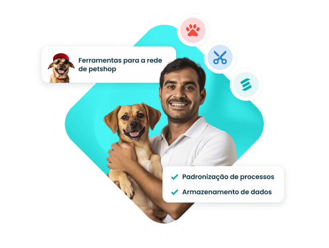 Sistema de gestão para rede de petshop