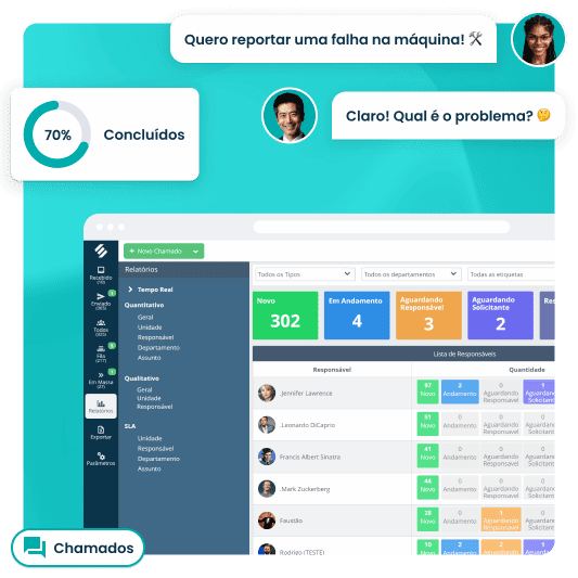 Como funciona a ferramenta de chamados da SULTS para a indústria?