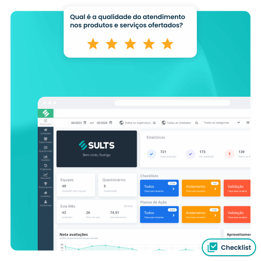 Como o SULTS checklist funciona para filiais