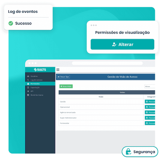 Funcionalidades do módulo de ECM da SULTS Funcionalidades do módulo de ECM da SULTS