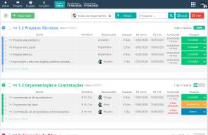 Tela do módulo de Projetos SULTS com quadro kanban