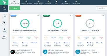 Painel de implantação de franquias com status de projetos
