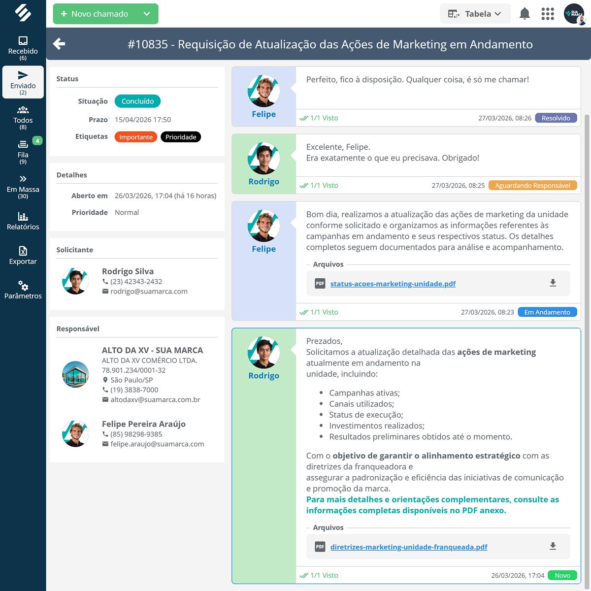 Gerencie chamados pelo Kanban com filtros avançados e transferência entre equipes Painel Kanban do SULTS Chamados com colunas de status, cartões de chamados e filtros por departamento, responsável e prazo