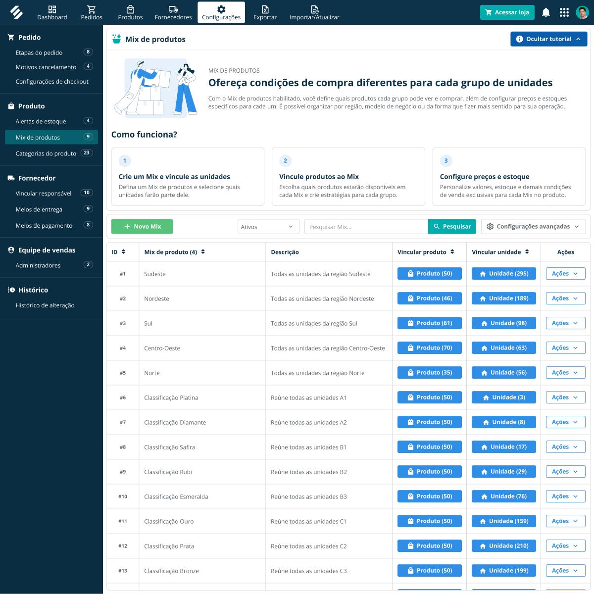 Configure fornecedores com condições comerciais e mix de produtos por região Tela de configuração de fornecedores no SULTS Compras com meios de entrega, pagamento e mix de produtos por região