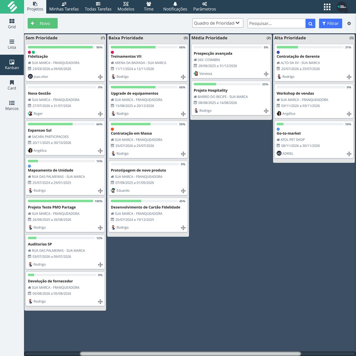 Execute projetos com Kanban, Gantt e feed centralizado no SULTS Quadro Kanban e cronograma Gantt do SULTS Projetos